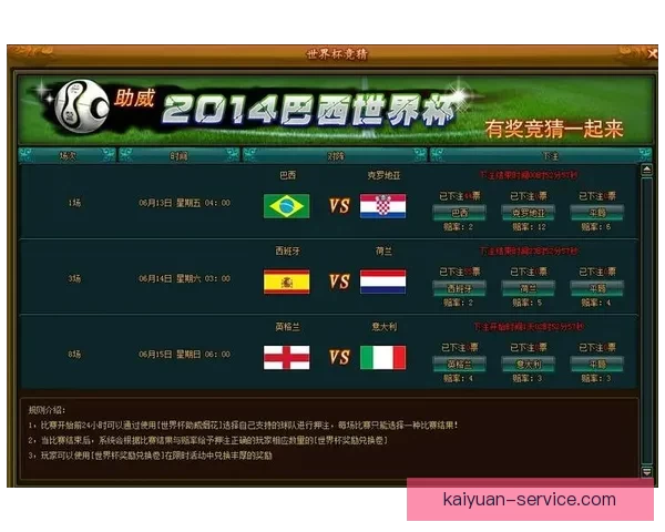 世界杯竞猜签到奖励全攻略每日参与赢积分兑换豪礼玩法解析详细说明